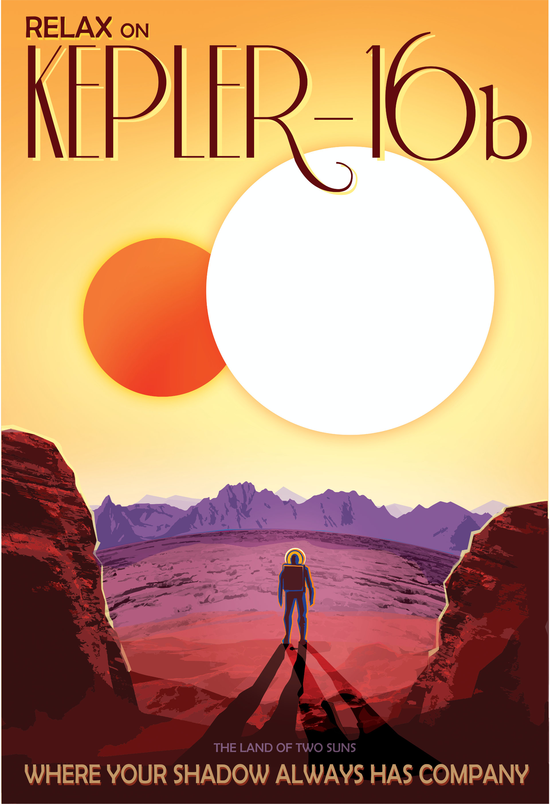 Nasa: Kepler-16b Poster