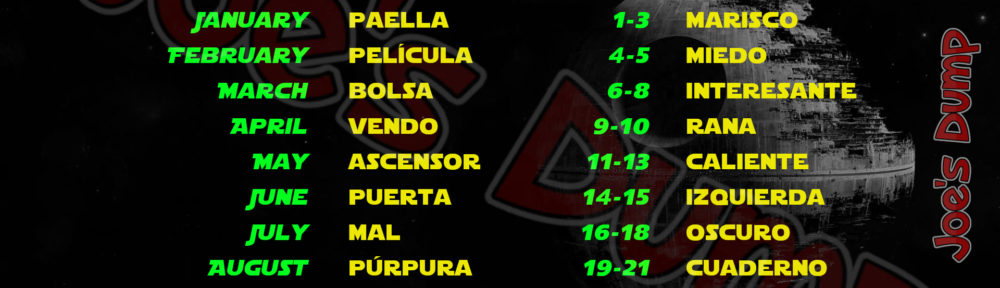 What's Your Spanish Star Wars Name? (Joe's Dump)