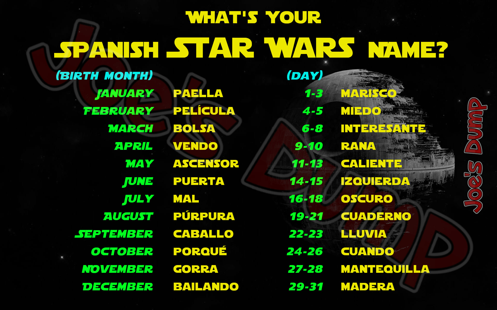 What's Your Spanish Star Wars Name? (Joe's Dump)
